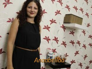 Anaabellaa