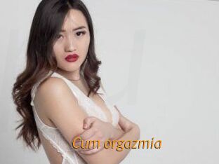 Cum_orgazmia