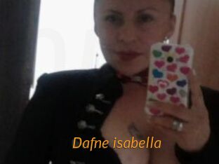 dafne_isabella Porn University