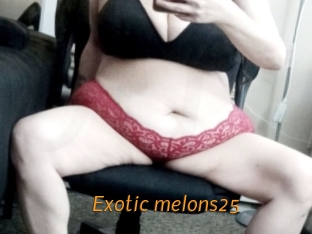 Exotic_melons25