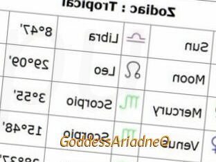 GoddessAriadneO