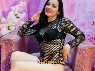 Kiaramont