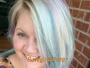 ravegirlSD1987 Porn University
