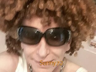 sunny72 Porn University